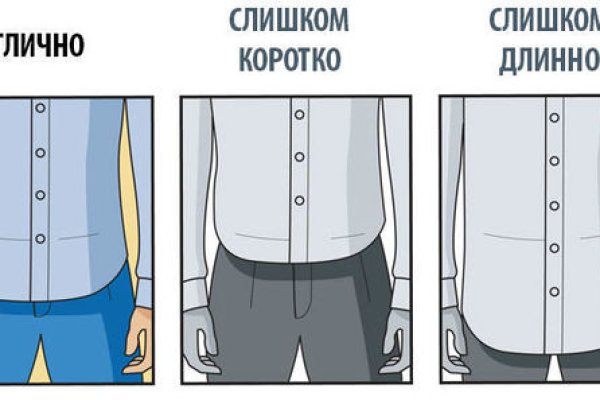 Кракен площадка нарко