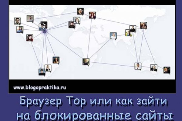 Спрут мега кракен