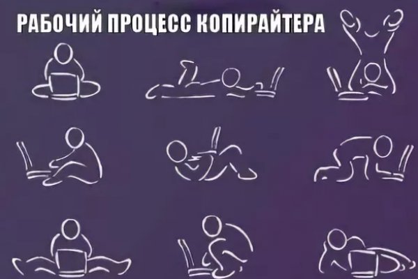 Список даркнет сайтов