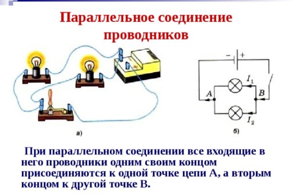 Ссылка в даркнет