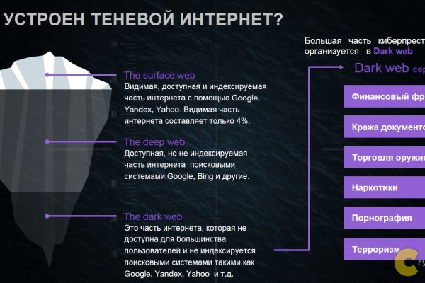 Адрес кракена