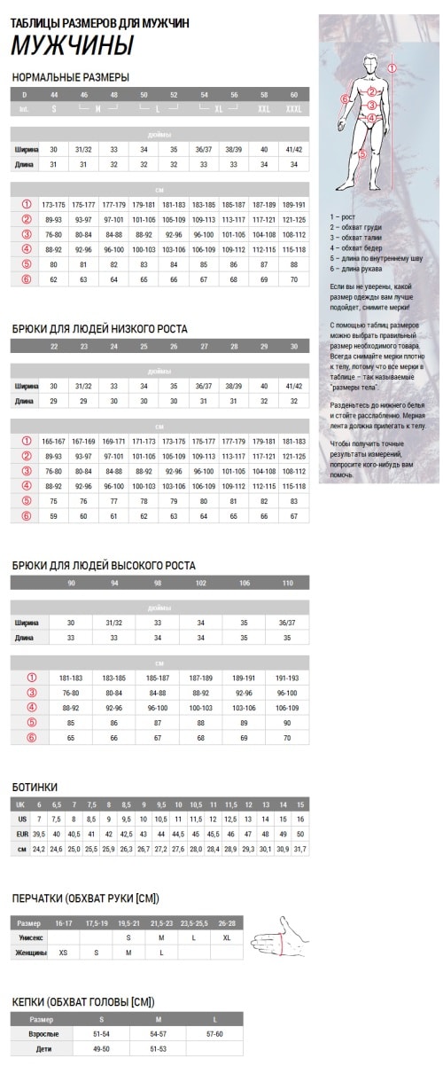 Kraken зеркала kr2web in